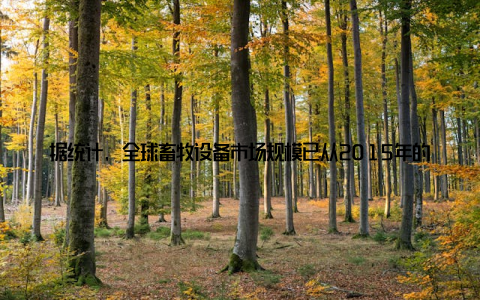 据统计, 全球畜牧设备市场规模已从2015年的亿美元增长至2020年的亿美元, 预计到2025年将达到亿美元, 年复合增长率高达